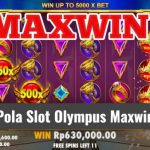 Berbagai Macam Slot GALAXY77: Dari Klasik hingga Modern